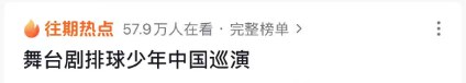微博话题数据：舞台剧排球少年中国巡演，阅读量572.9万