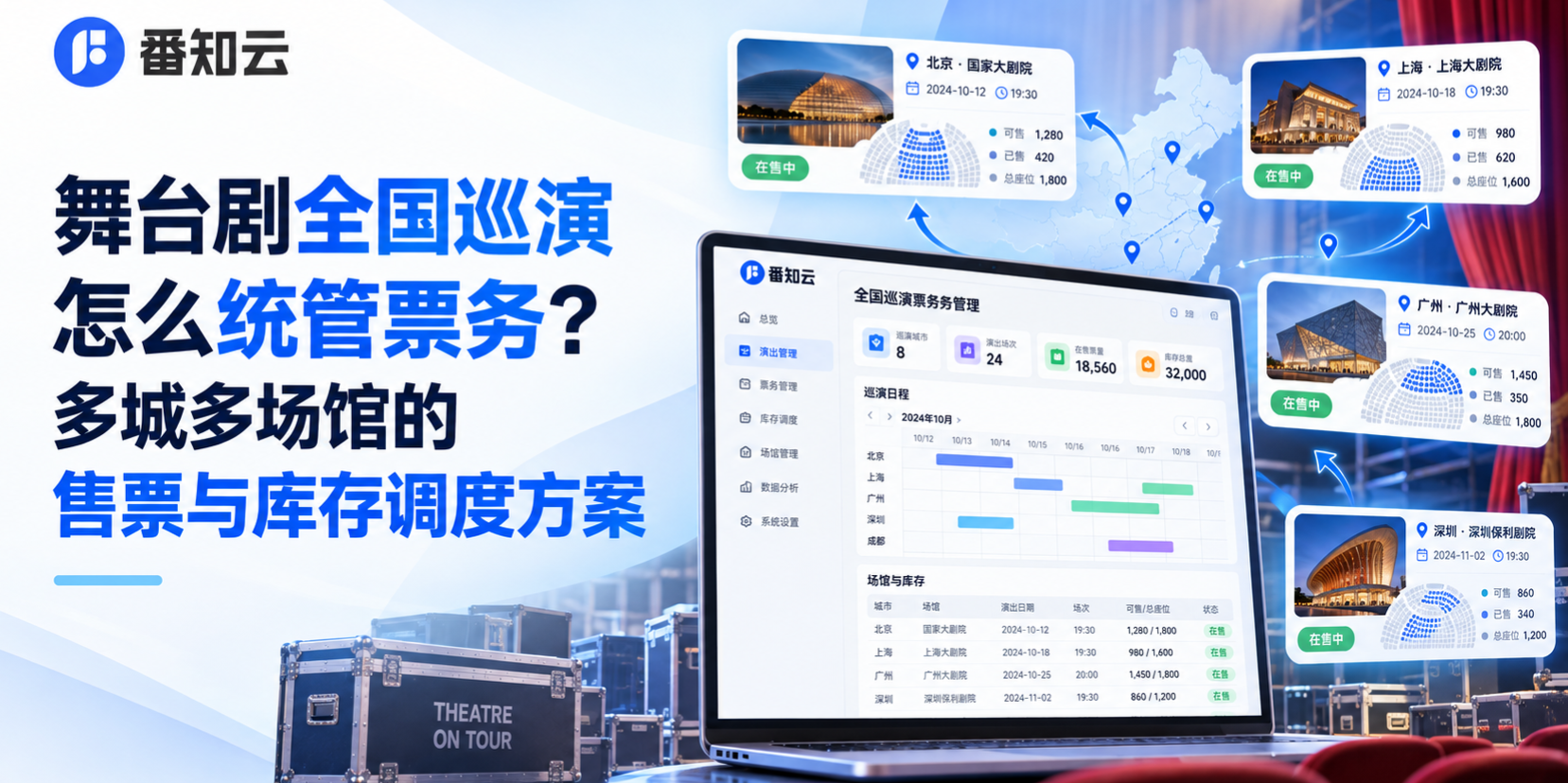 舞台剧全国巡演怎么统管票务?多城多场馆的售票与库存调度方案