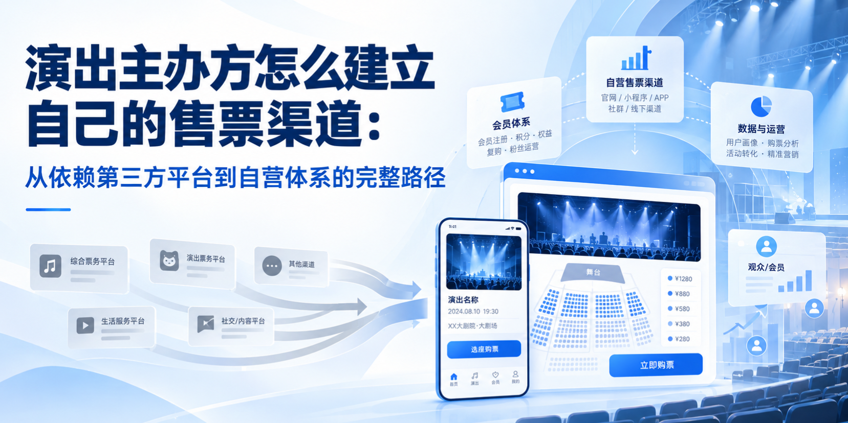 演出主办方怎么建立自己的售票渠道：从依赖第三方平台到自营体系的完整路径