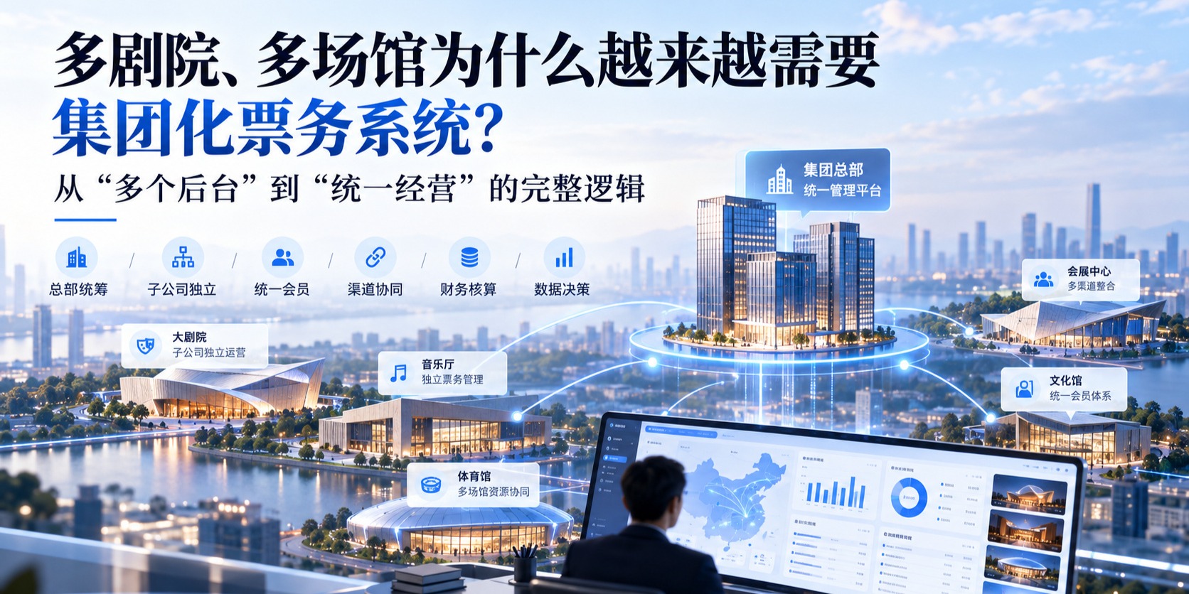 集团化票务系统怎么选:多剧院多场馆从“多个后台”到“统一经营”的完整逻辑
