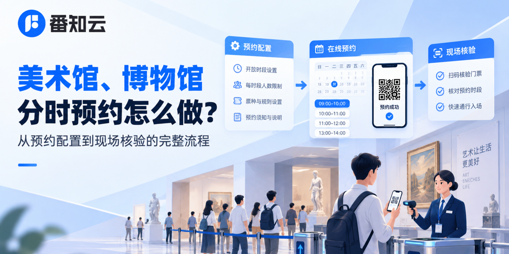 美术馆、博物馆分时段预约怎么做？从预约配置到现场核验的完整流程