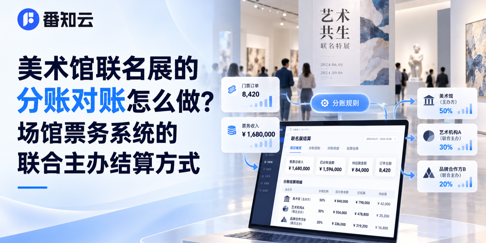 美术馆联名展的分账对账怎么做?场馆票务系统的联合主办结算方式