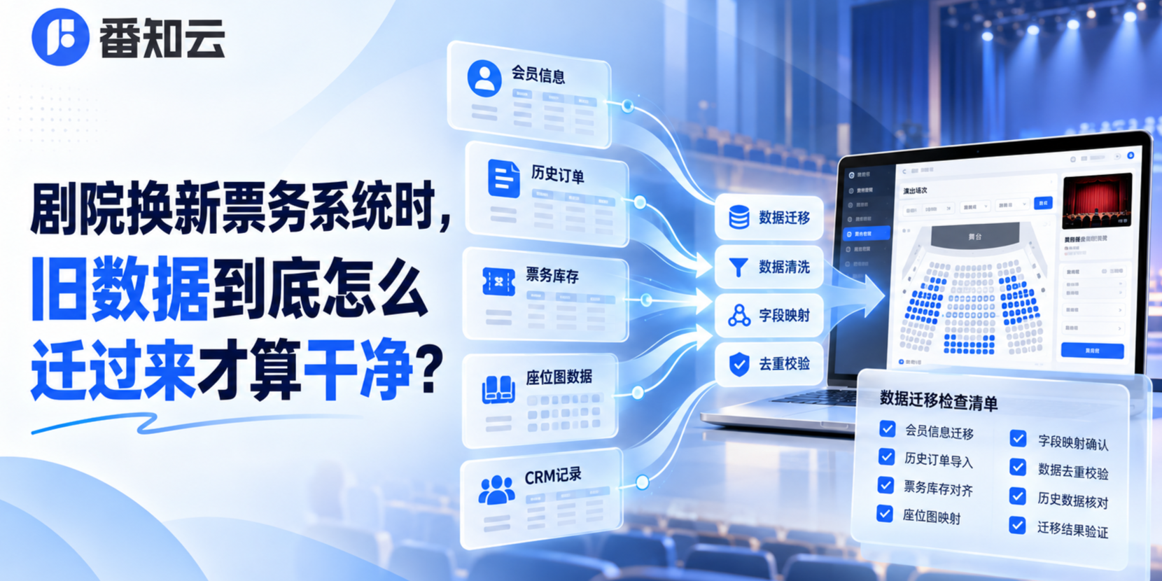 剧院换新票务系统时，旧数据到底怎么迁过来才算干净？